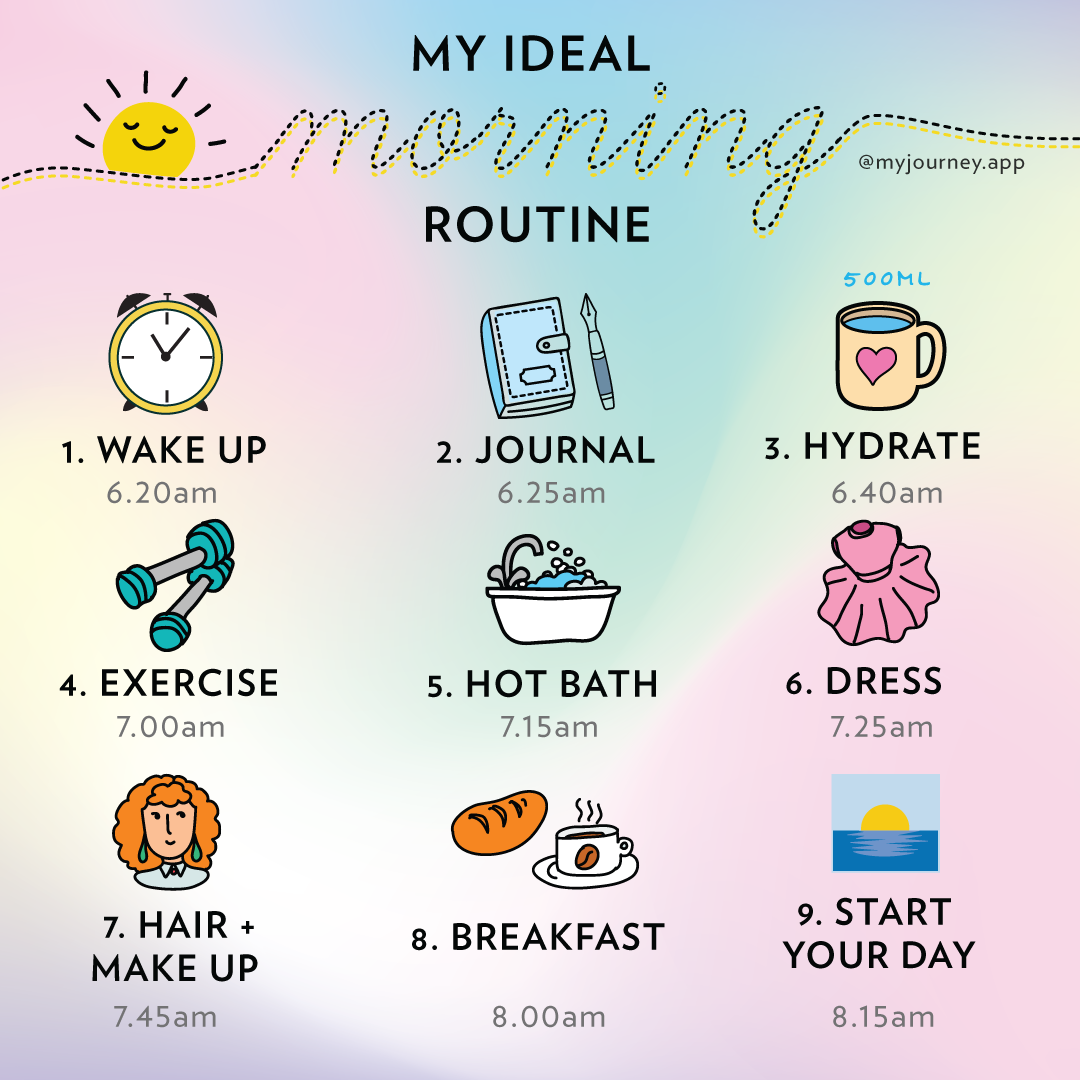 Daily Routine Ideas