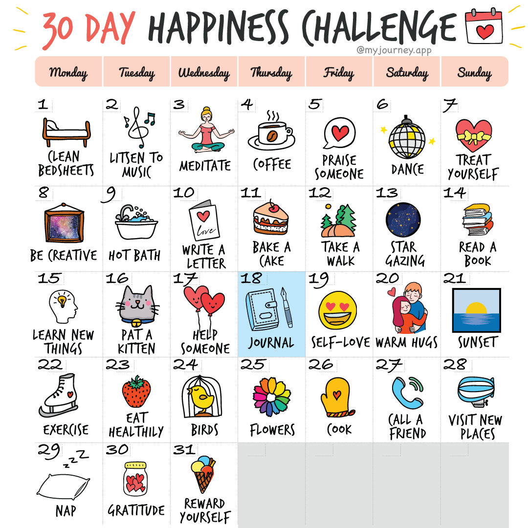 30 Day Happiness Challenge