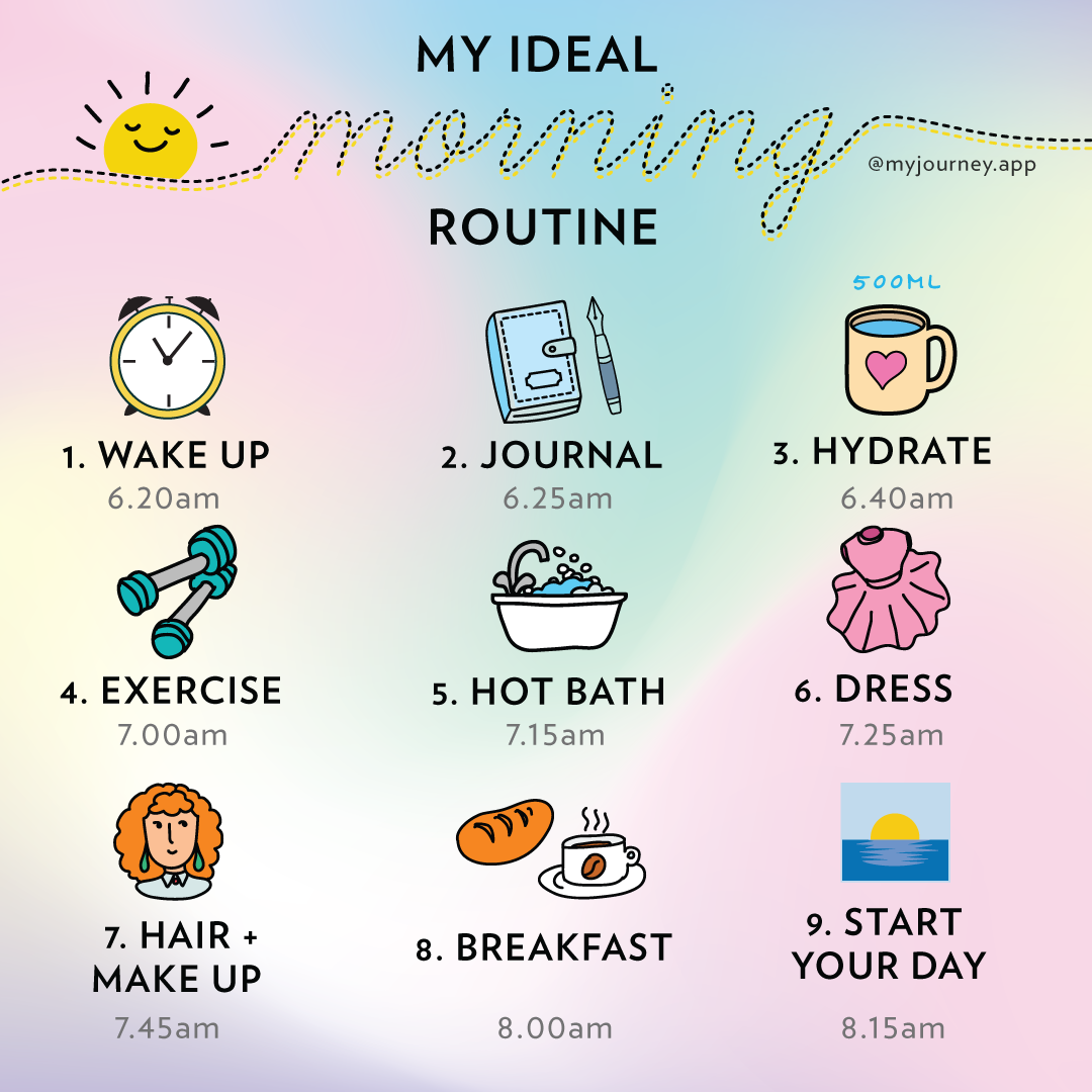 morning-routine-morning-rutine-teens