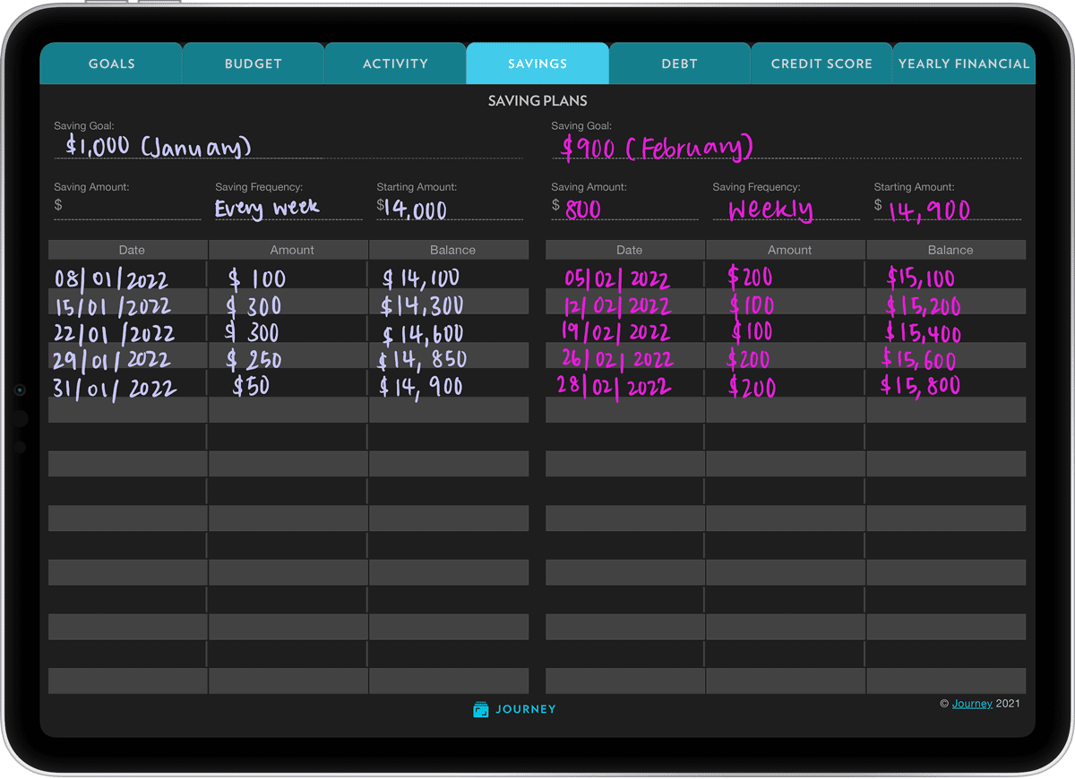 Keep track of your savings with this Savings Plans log.