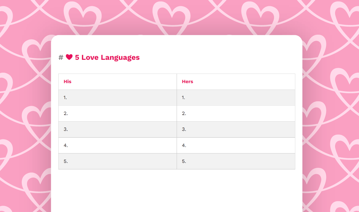 5 Love Languages journaling template in Journey.