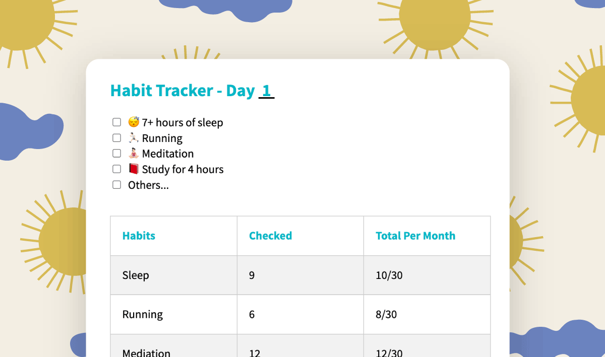 Journey's Habit Tracker template can help you be guiding you in identifying your behaviors and responses.