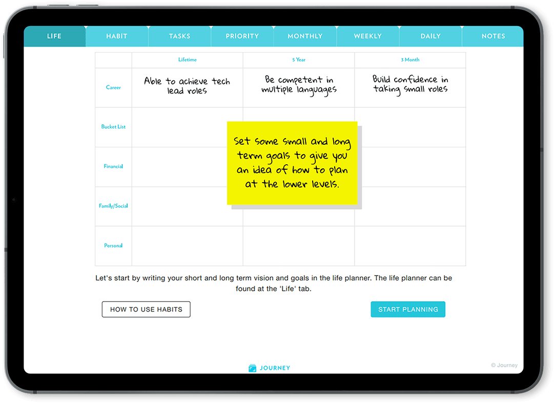 Make Planning Fun With The Journey Digital Planner 2022!